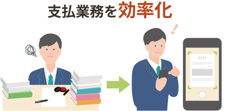 �x���Ɩ���������