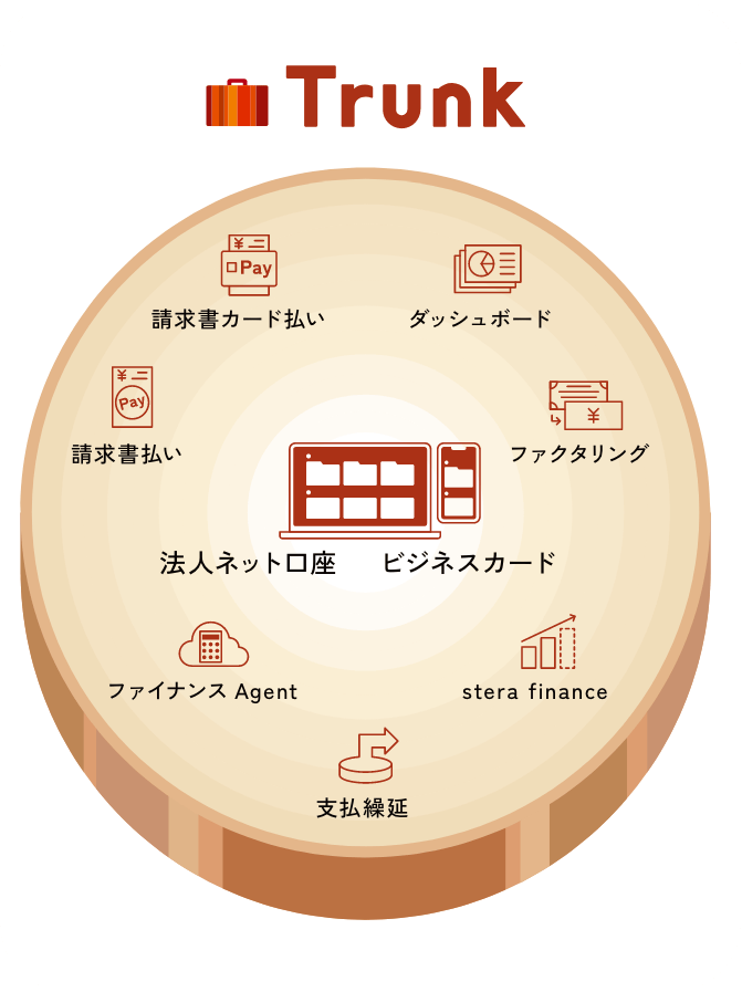 �V�E�@�l�l�b�g���� �T�O�}