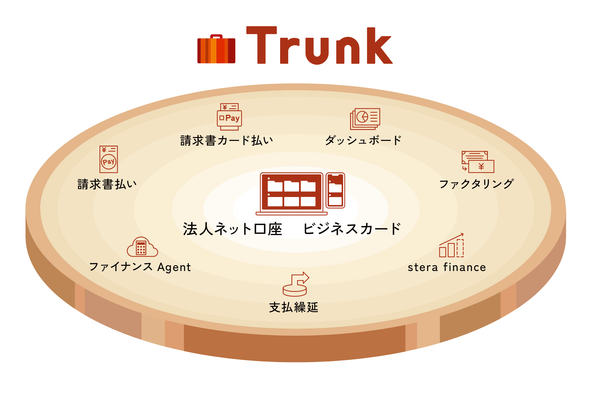 �V�E�@�l�l�b�g���� �T�O�}