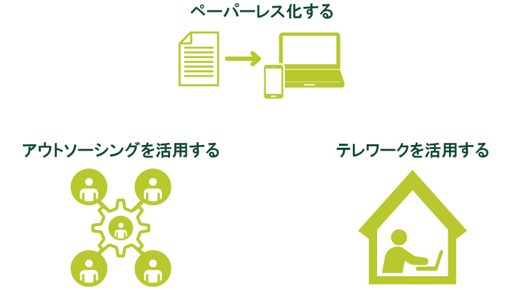 コストを削減する方法 イラスト