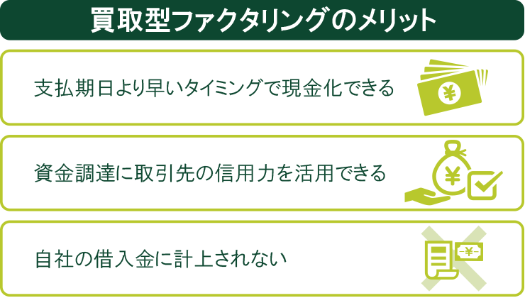買取型ファクタリングのメリット