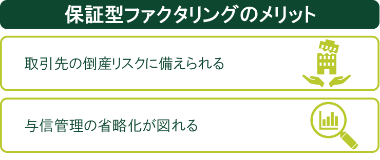 保証型ファクタリングのメリット