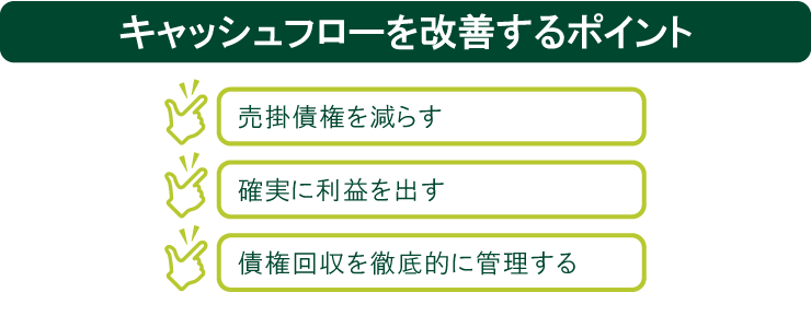 キャッシュフローを改善するポイント