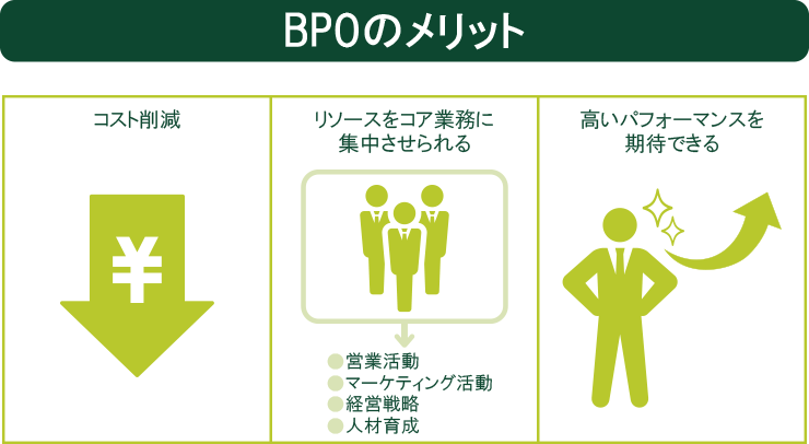 BPÕbg