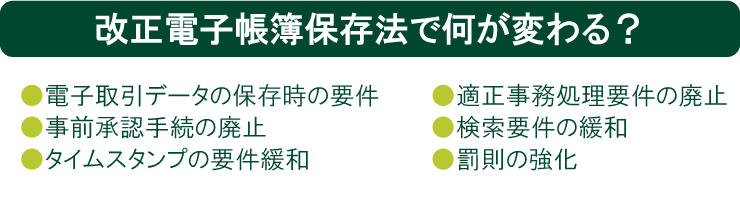改正電子帳簿保存法で何が変わる?