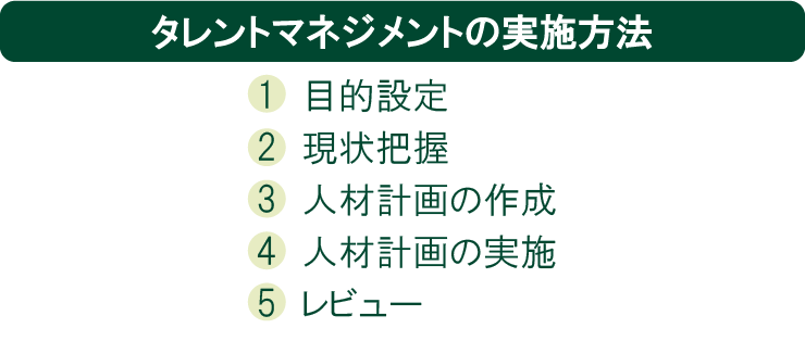  ^g}lWg̎{@