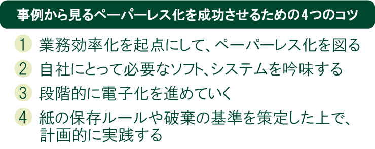 事例から見るペーパーレス化を成功させるための4つのコツ