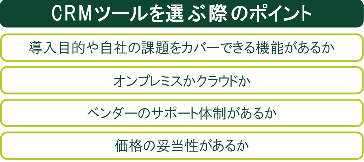 CRMツールを選ぶ際のポイント