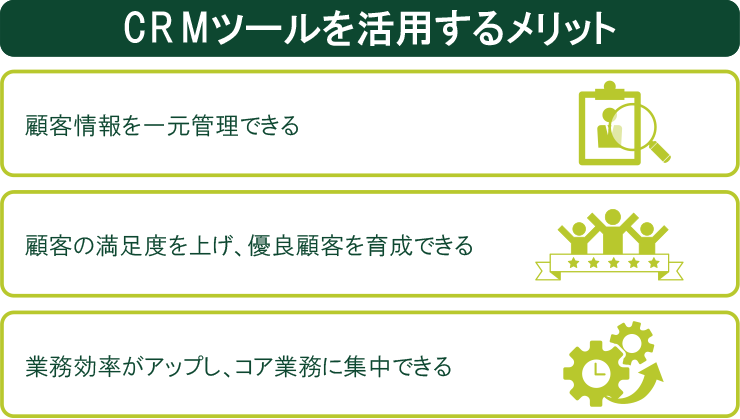 CRMツールを活用するメリット