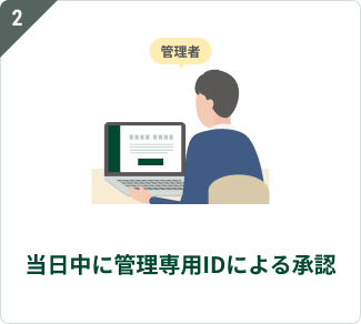 当日中に管理専用IDによる承認