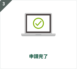 申請完了