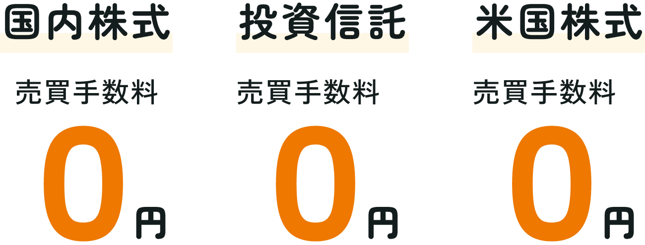 �������� �����M�� �č����� �����萔��0�~