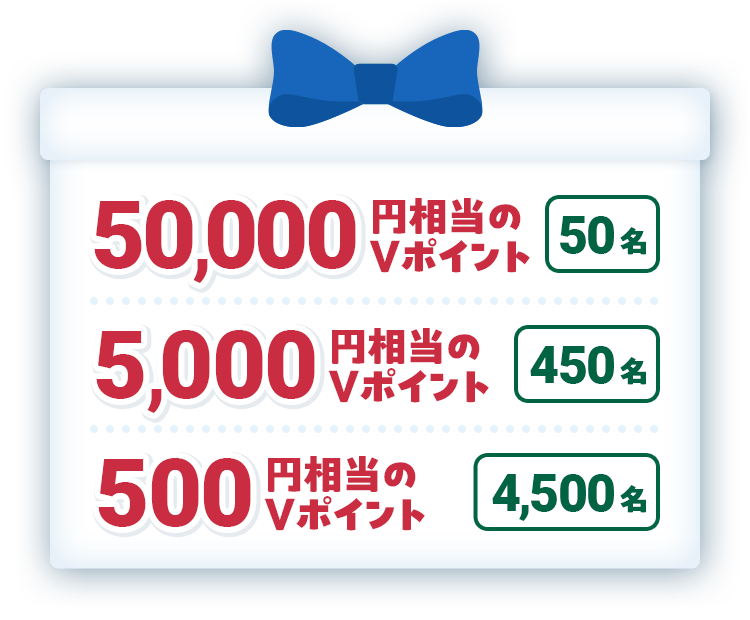 50,000~V|Cg50B5,000~V|Cg450B500~V|Cg4,500B
