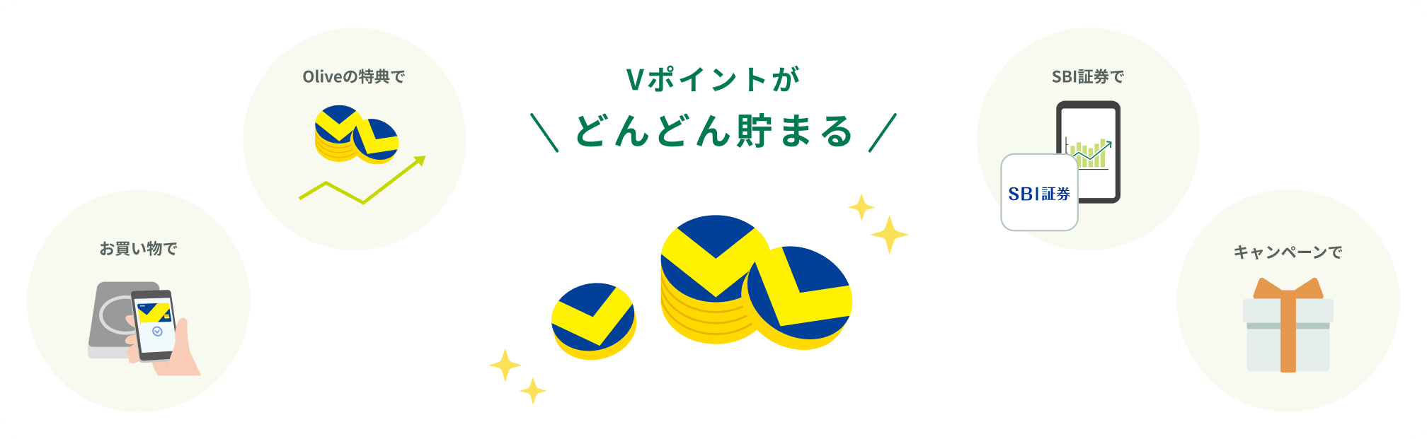 V�|�C���g���ǂ�ǂ񒙂܂�