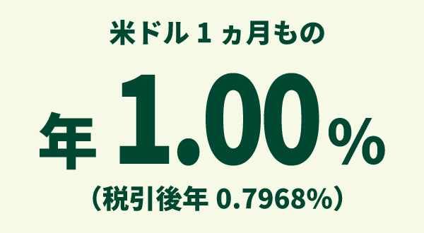 �ăh��1�������� �N1.00%�i�ň���N0.7968%�j