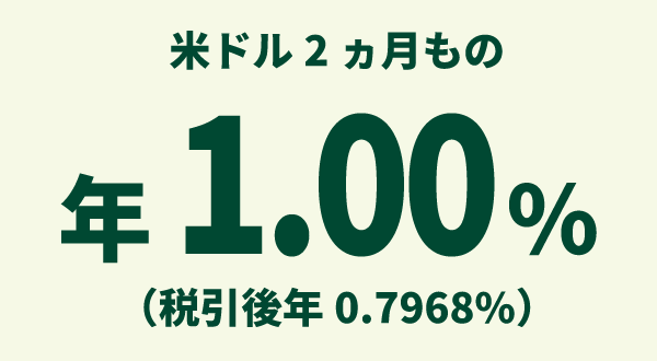 �ăh��2�������� �N1.00%�i�ň���N0.7968%�j