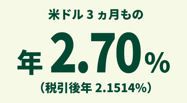 �ăh��3�������� �N2.70%�i�ň���N2.1514%�j