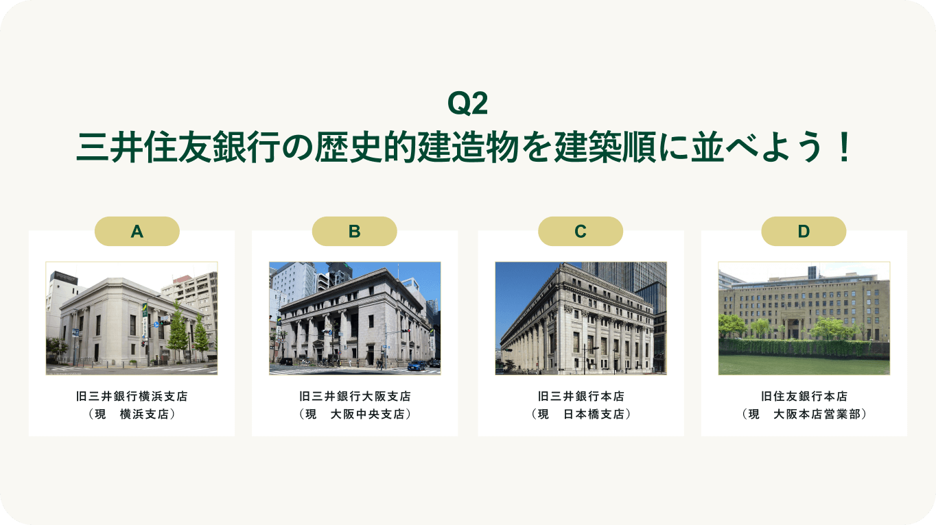 �O��Z�F��s�̗��j�I�����������z���ɕ��ׂ悤�I