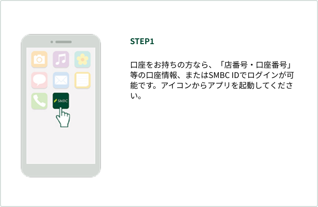STEP1 �������������̕��Ȃ�A�u�X�ԍ��E�����ԍ��v���̌������A�܂���SMBC ID�Ń��O�C�����\�ł��B�A�C�R������A�v�����N�����Ă��������B