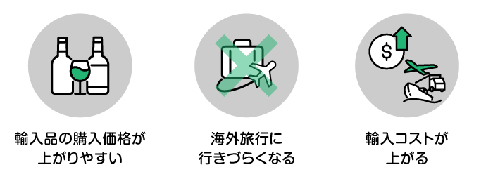 �A���i�̍w�����i���オ��₷�� �C�O���s�ɍs���Â炭�Ȃ� �A���R�X�g���オ��