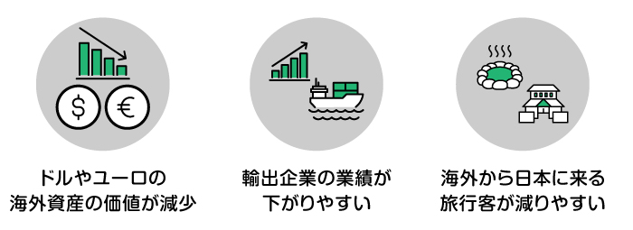 �h���⃆�[���̊C�O���Y�̉��l������ �A�o��Ƃ̋Ɛт�������₷�� �C�O������{�ɗ��闷�s�q������₷��