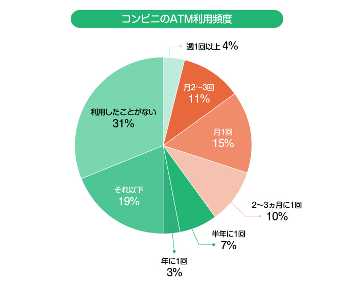 �R���r�j��ATM���p�p�x