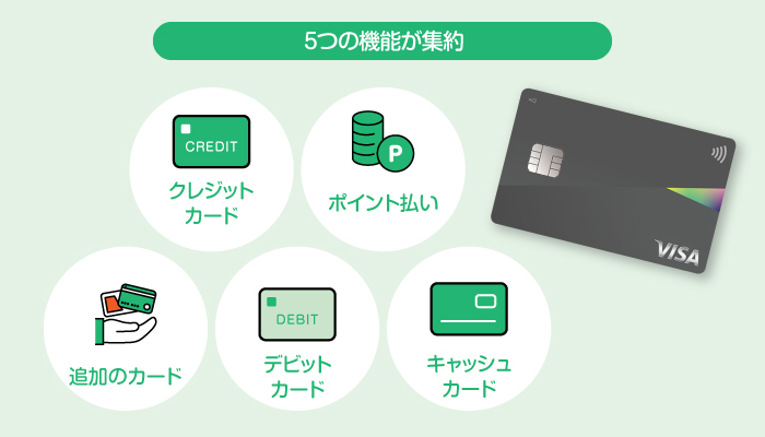 5�̋@�\���W��