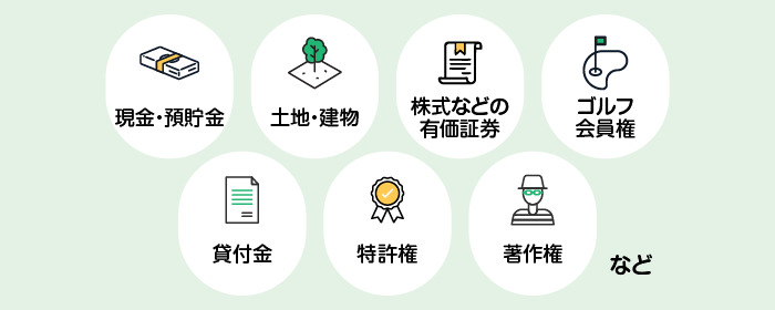 金銭的価値のある相続財産