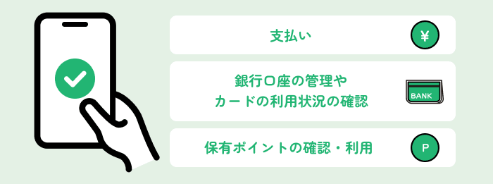 支払い / 銀行口座の管理やカードの利用状況の確認 / 保有ポイントの確認・利用