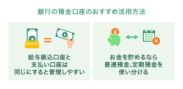 ��s�̗a�������̂������ߊ��p���@