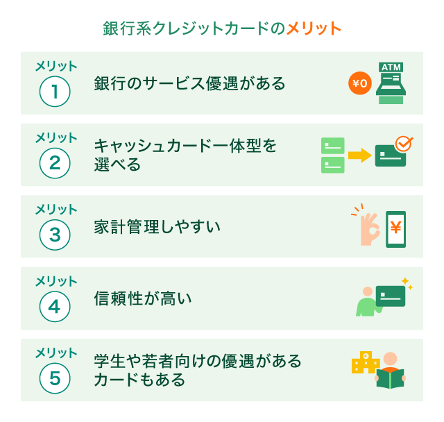 ��s�n�N���W�b�g�J�[�h�̃����b�g