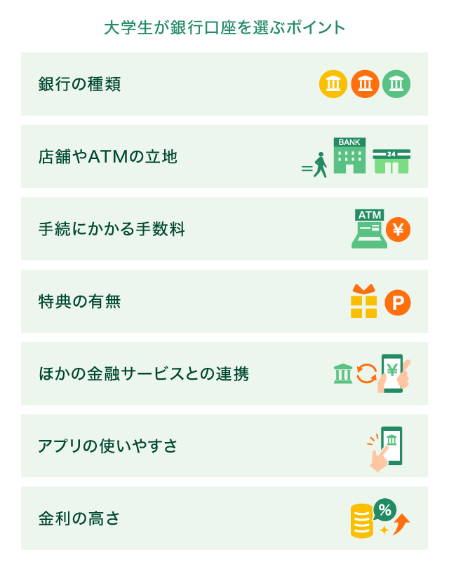 ��w������s������I�ԃ|�C���g