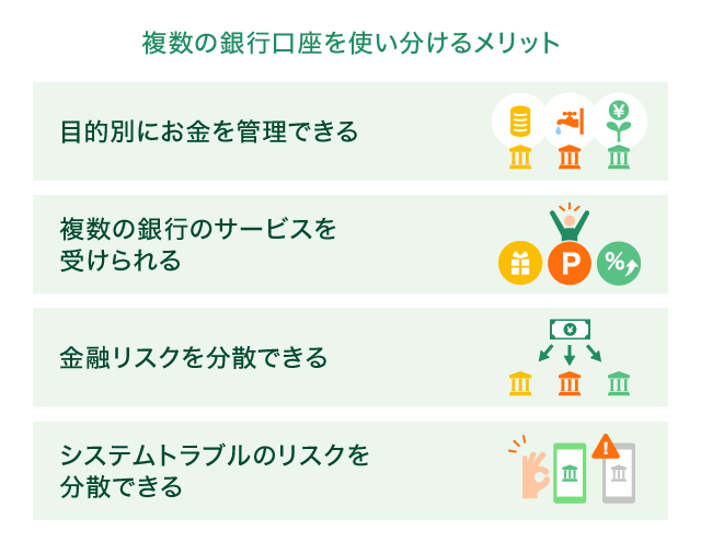 �����̋�s�������g�������郁���b�g