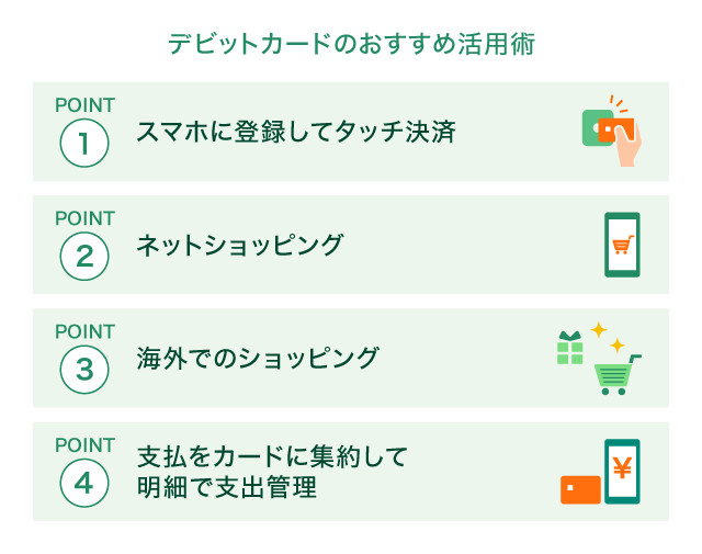 �f�r�b�g�J�[�h�̂������ߊ��p�p