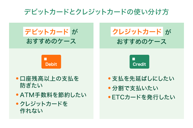 �f�r�b�g�J�[�h�ƃN���W�b�g�J�[�h�̎g��������