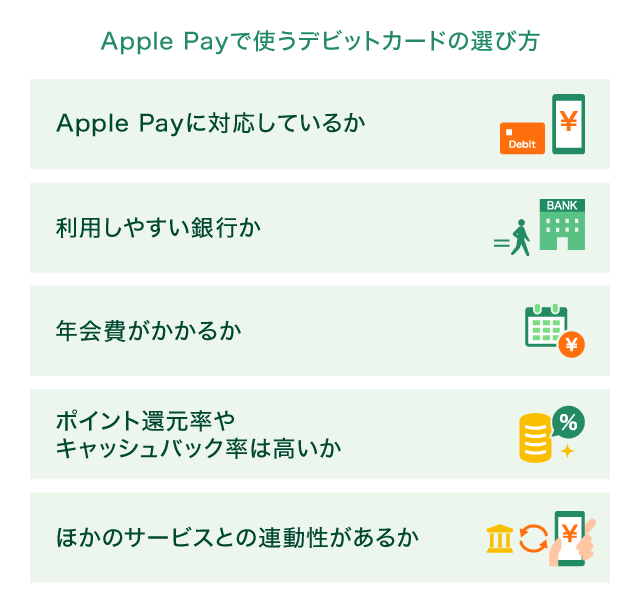 Apple Pay�Ŏg���f�r�b�g�J�[�h�̑I�ѕ�