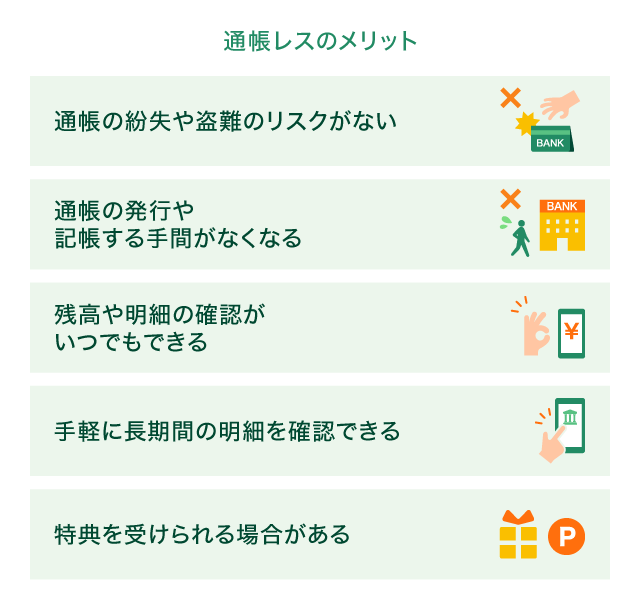 �ʒ����X�̃����b�g