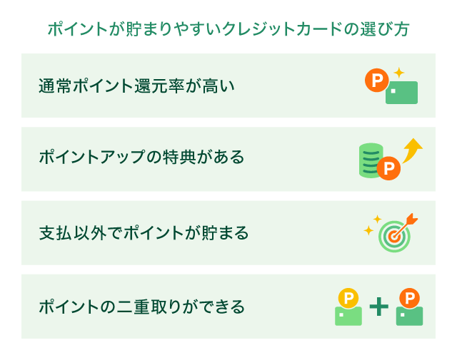 �|�C���g�����܂�₷���N���W�b�g�J�[�h�̑I�ѕ�