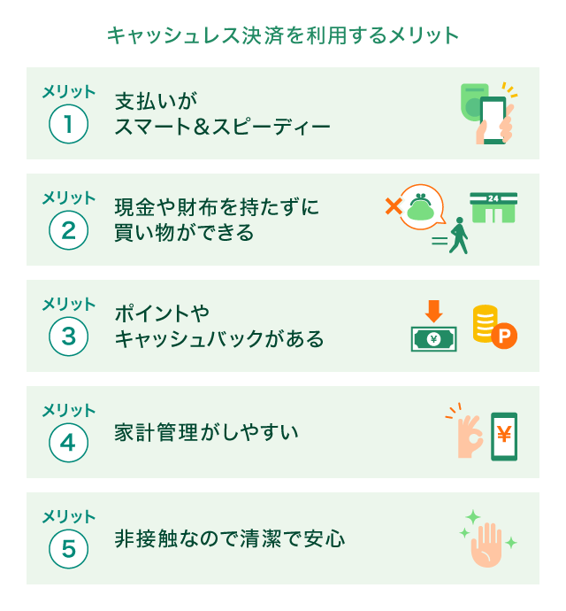 �L���b�V�����X���ς𗘗p���郁���b�g