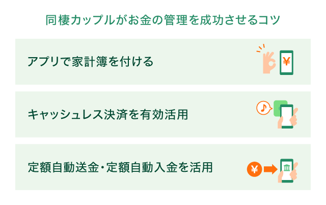 �����J�b�v���������̊Ǘ��𐬌�������R�c