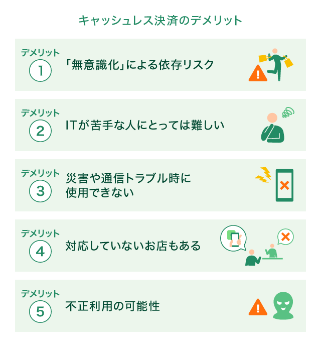 �L���b�V�����X���ςɃf�����b�g