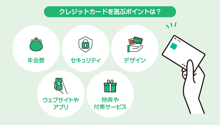 �N���W�b�g�J�[�h��I�ԃ|�C���g�́H