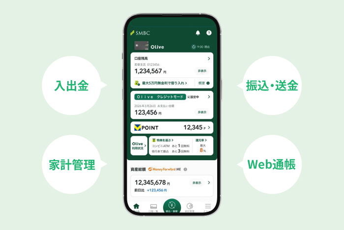 Olive�t���L�V�u���y�C