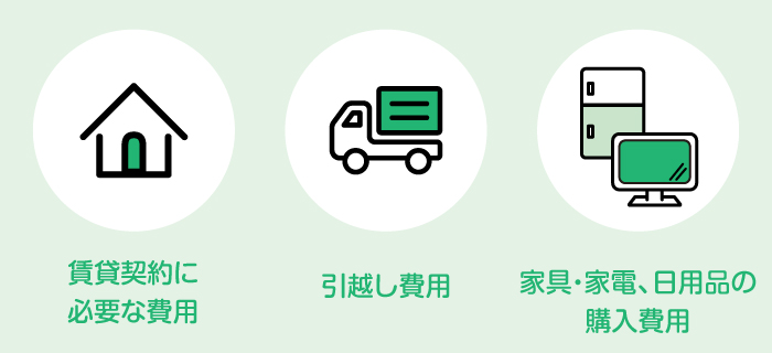 ��l��炵�̏�����p�͂�����K�v�H