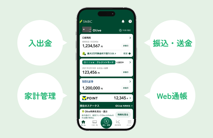 入出金、振込・送金、家計管理、Web通帳