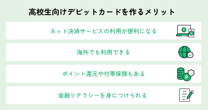 ネット決済サービスの利用が便利になる、海外でも利用できる、ポイント還元や付帯保険もある、金融リテラシーを身につけられる