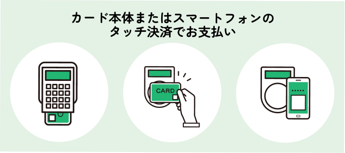 カード本体またはスマートフォンのタッチ決済でお支払い