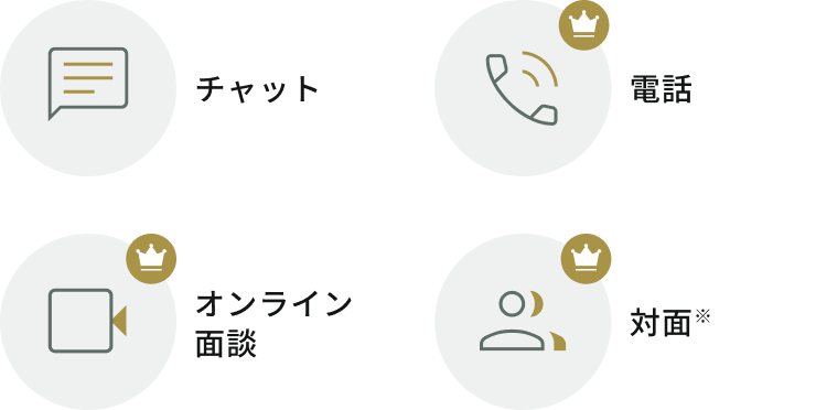 �`���b�g �d�b �I�����C���ʒk �Ζʁ�