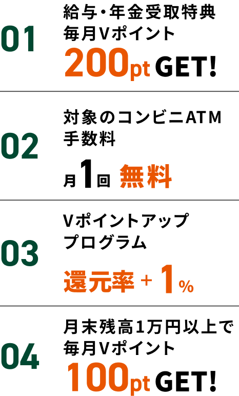 01:給与・年金受取特典 毎月Vポイント200ptGET!、02:対象のコンビニATM手数料月1回無料、03:Vポイントアッププログラム還元率+1%、04:月末残高1万円以上で毎月Vポイント100pt GET!