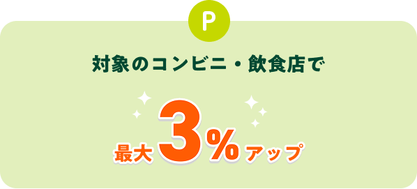 �Ώۂ̃R���r�j�E���H�X�ōő�3���A�b�v